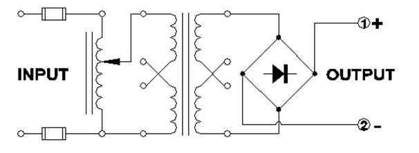 Magnetech Corporation