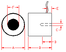 opposite_pole_dimensions