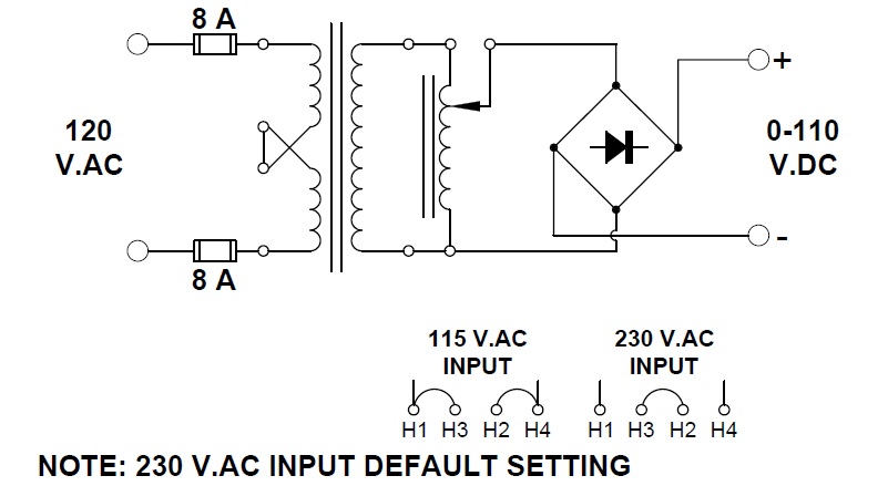 power supply